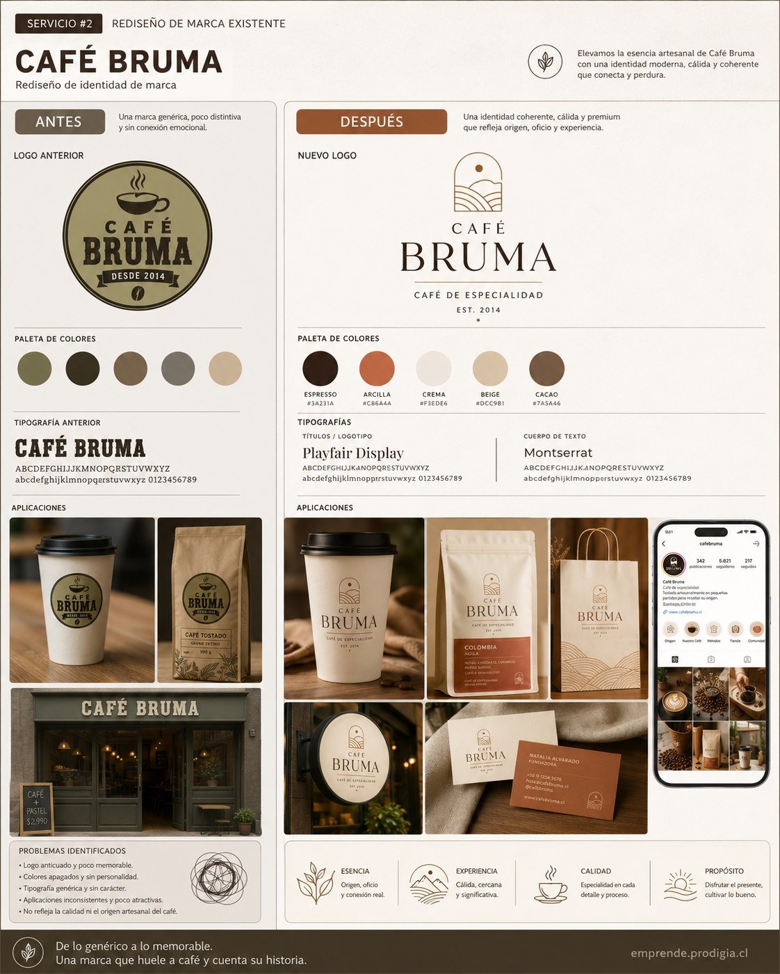 Rediseño de marca para Café Bruma