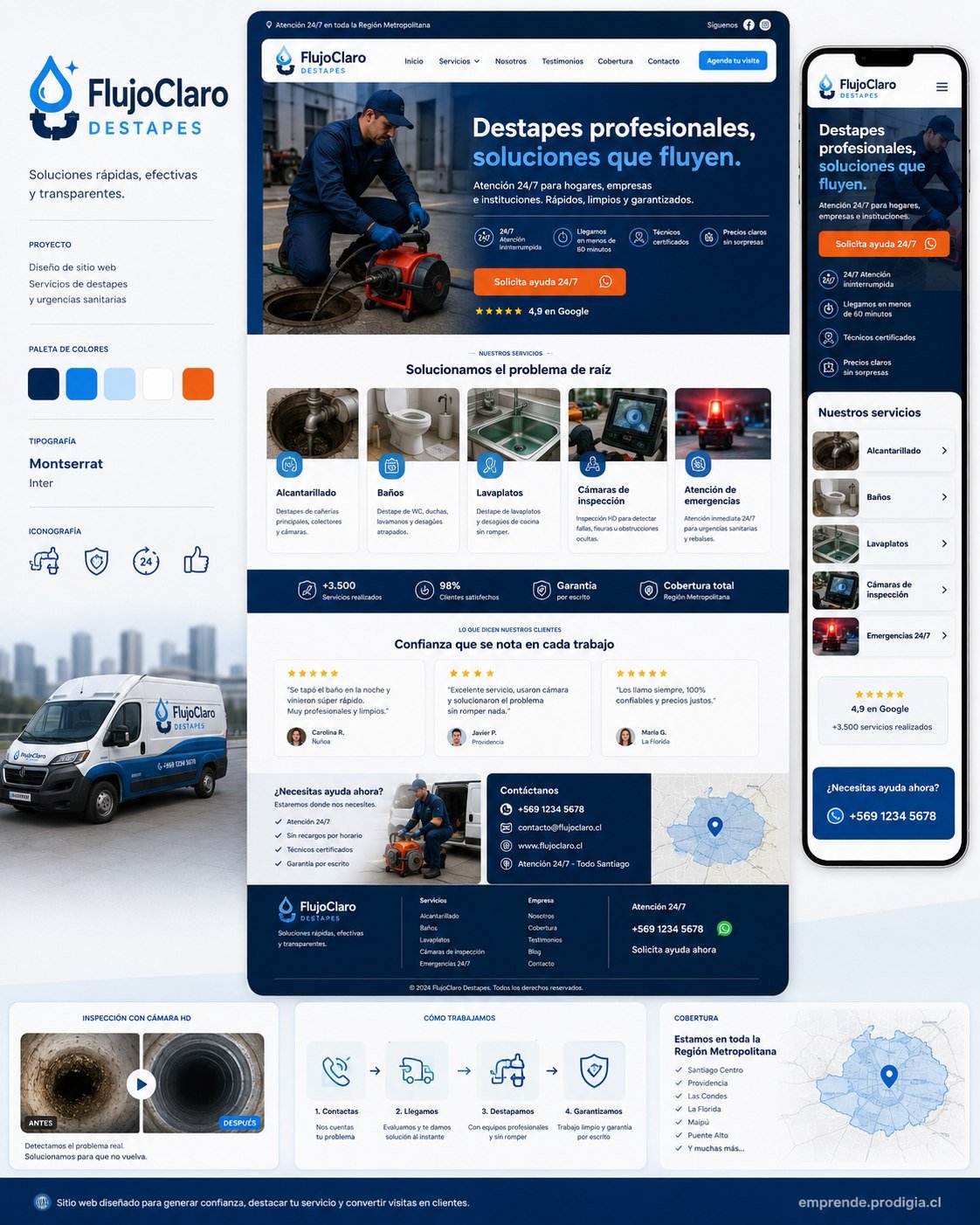 Diseño web responsive para FlujoClaro Destapes