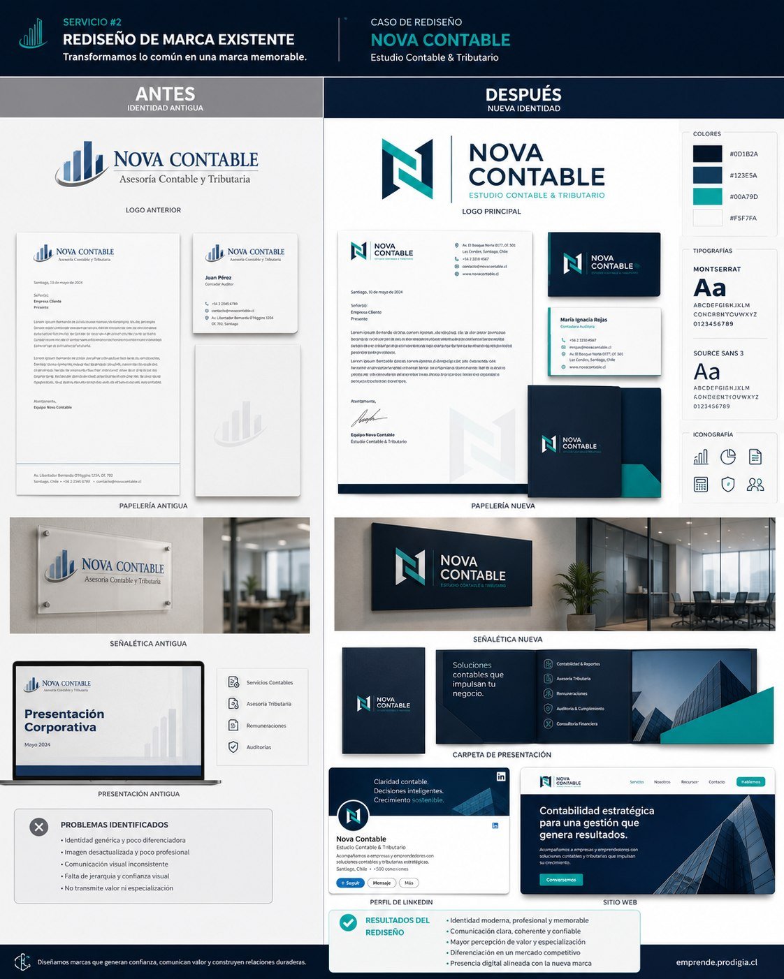 Rediseño de marca para Nova Contable